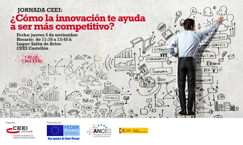 Invitacin jornada:Cmo la innovacin te ayuda a ser ms competitivo?, jueves 5 de noviembre