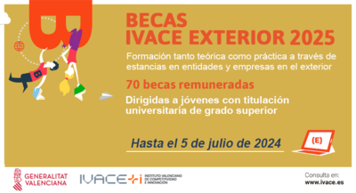 BECAS IVACE EXTERIOR 2025