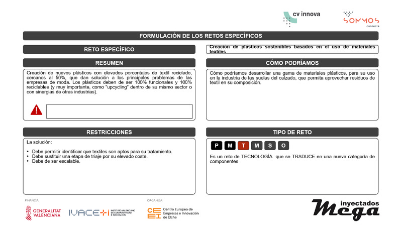 Creaci�n de pl�sticos sostenibles basados en el uso de materiales textiles
