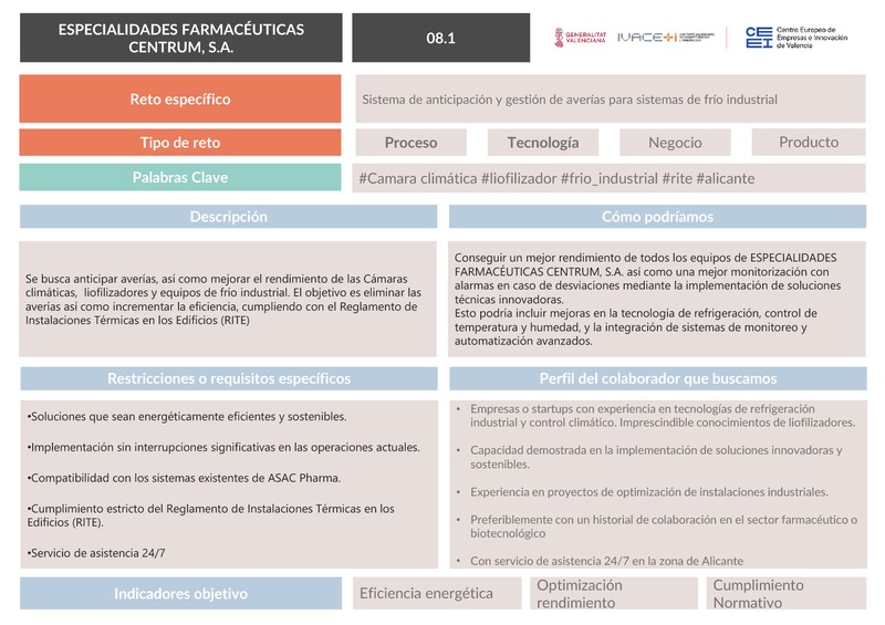 Reto Sistema de anticipaci�n y gesti�n de aver�as para sistemas de fr�o industrial