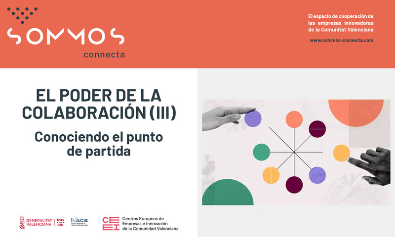 El poder de la colaboracin: conociendo el punto de partida.