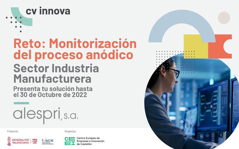 Reto: Monitorizaci�n del proceso an�dico - reto