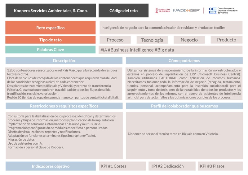 Reto: Inteligencia de negocio para la econom�a circular de residuos y productos textiles