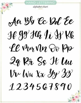 lettering
