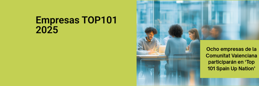 Top 101 