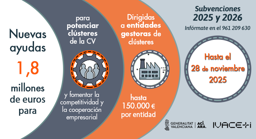 Ampliar imagen