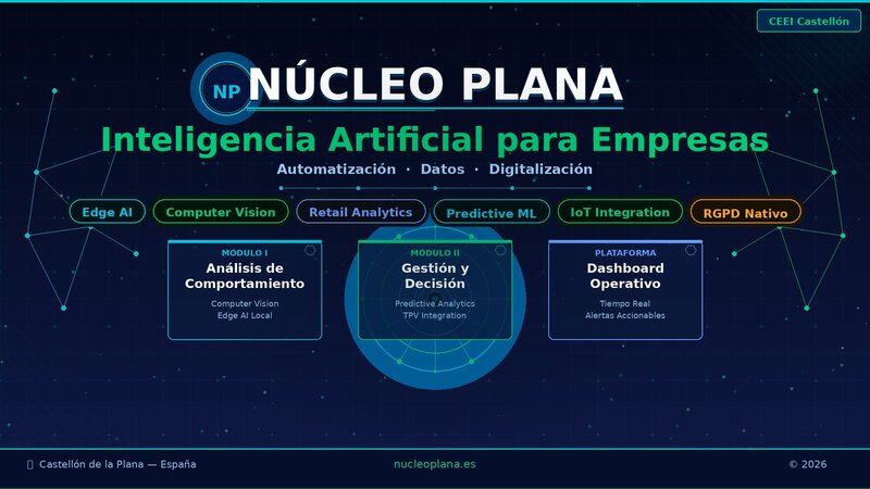 nucleo plana