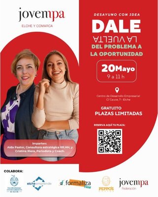 Desayuno con idea | Dale la vuelta: del problema a la oportunidad