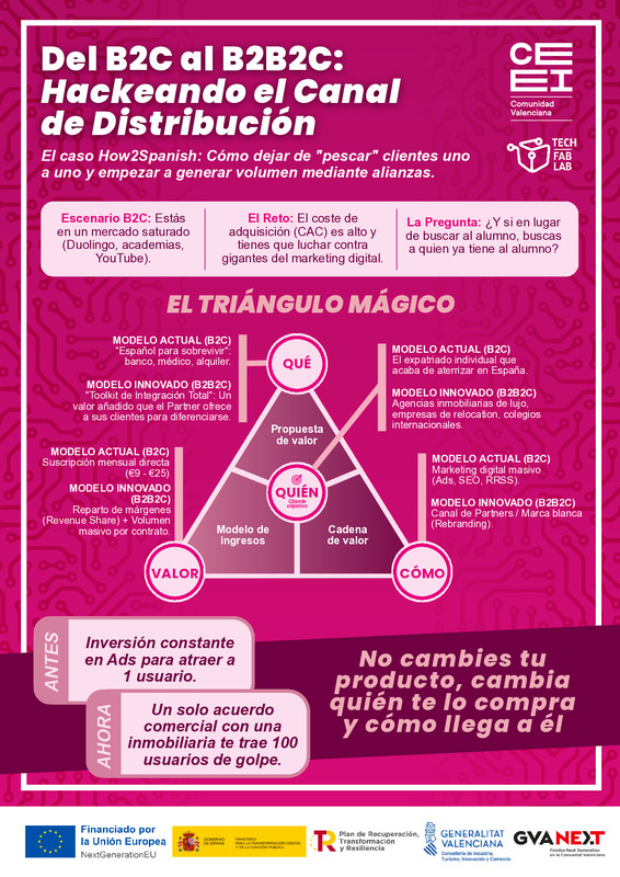 Sin título (Portada)
