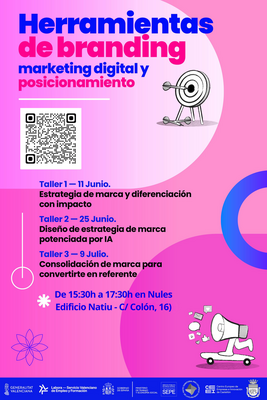Herramientas de branding, marketing digital y posicionamiento