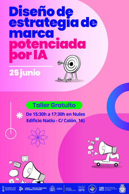 Dise�o de estrategia de marca potenciada por IA