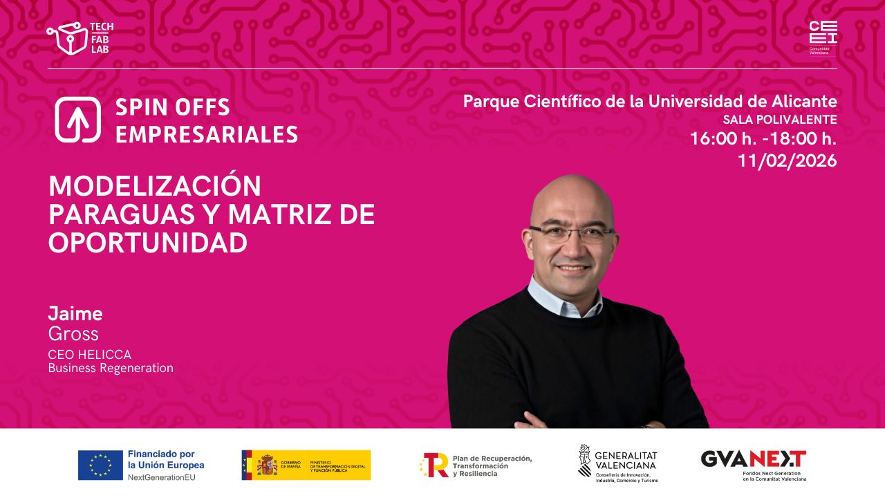 Workshop 3. Modelizacion paraguas y matriz de oportunidad