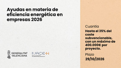 Ayudas en materia de eficiencia energética en empresas