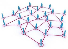 Networking support India