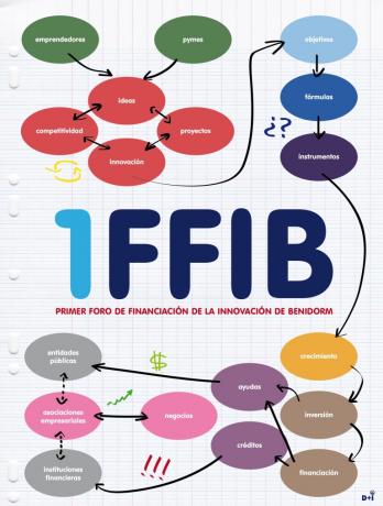 I Foro de Financiaci�n de Benidorm