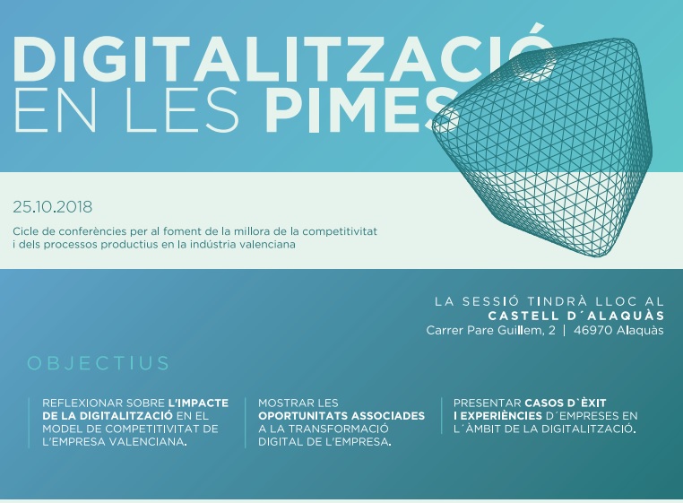 Digitalizacin pymes