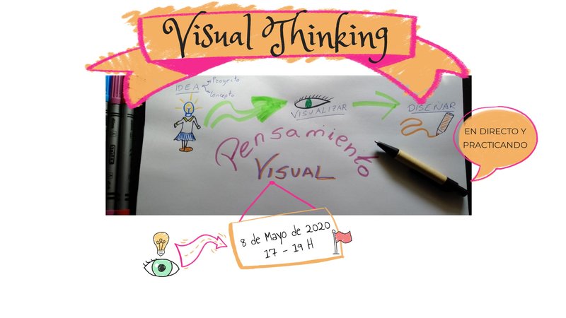 Visual Thinking: Pensar, tomar apuntes y aclarar ideas de forma visual