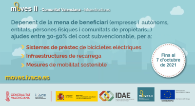 PROGRAMA MOVES-INFRAESTRUCTURAS COMUNITAT VALENCIANA 2020