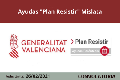 Bases de la convocatoria