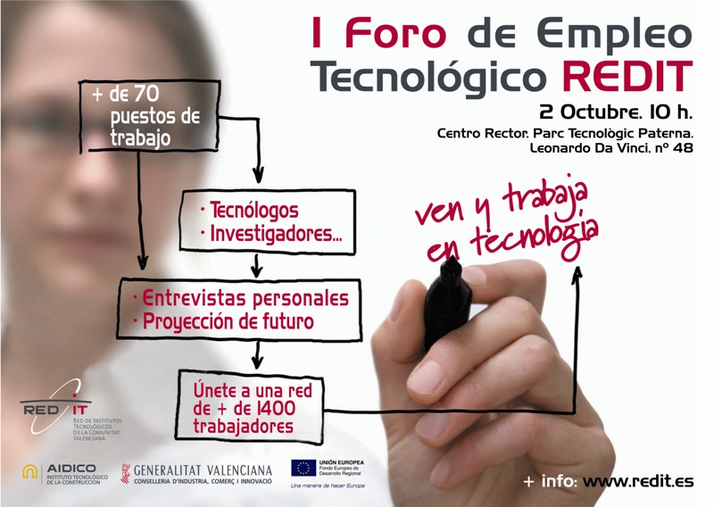 Foro Empleo